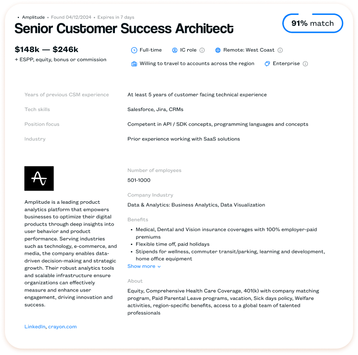Job Sample 1